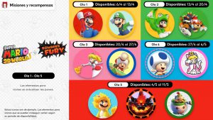 Nintendo Switch, Super Mario 3D World