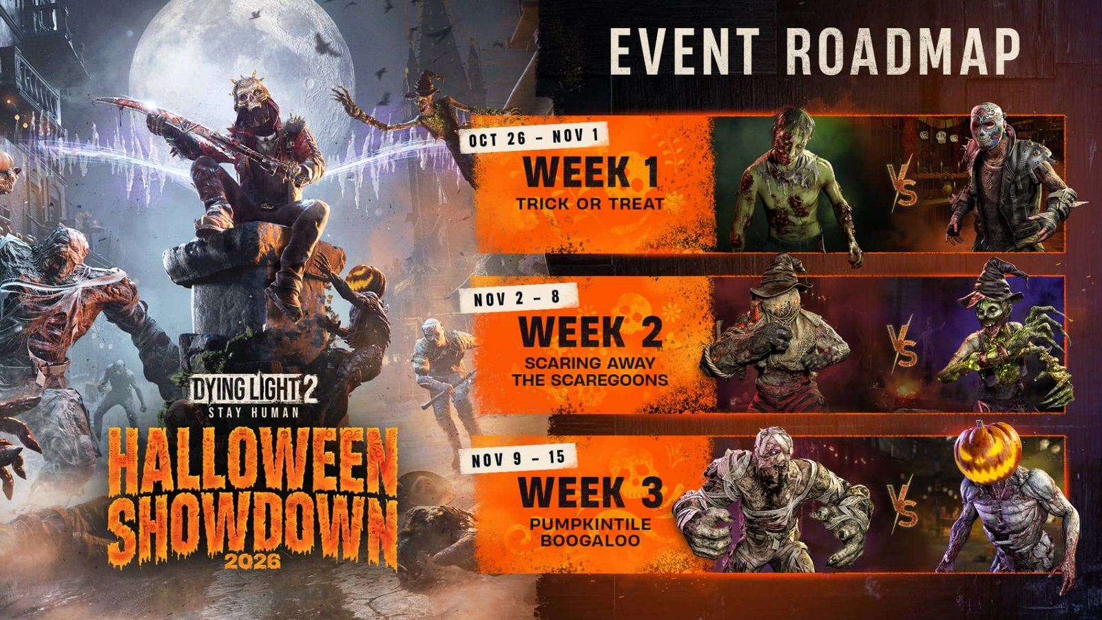 Dying Light 2 celebra Halloween con un evento comunitario y nuevas recompensas